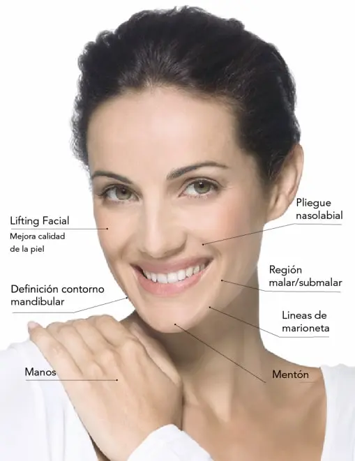 redisse lifting facial